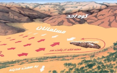 جنگ احد کا عجیب وغریب قصہ