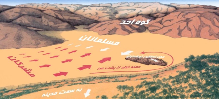 جنگ احد کا عجیب وغریب قصہ